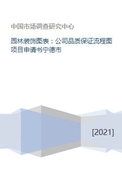 宁德市园林装饰工程项目申请书及品质保证体系